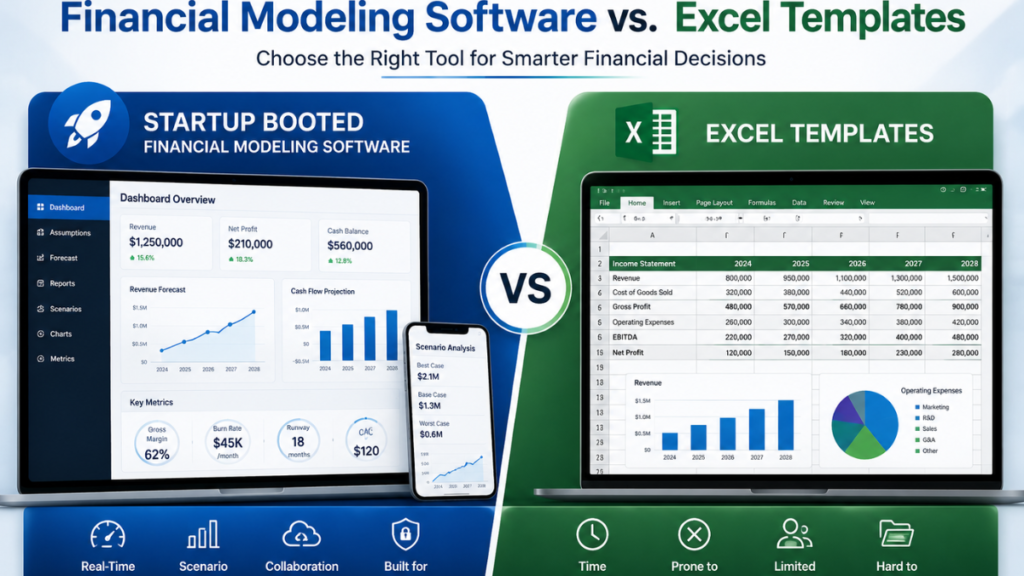 The Ultimate Startup Booted Financial Modeling Guide Master Selecting Startup Booted Financial Modeling Software vs. Excel Templates